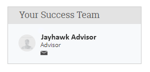 Your Success Team-includes list of your advisors and professors